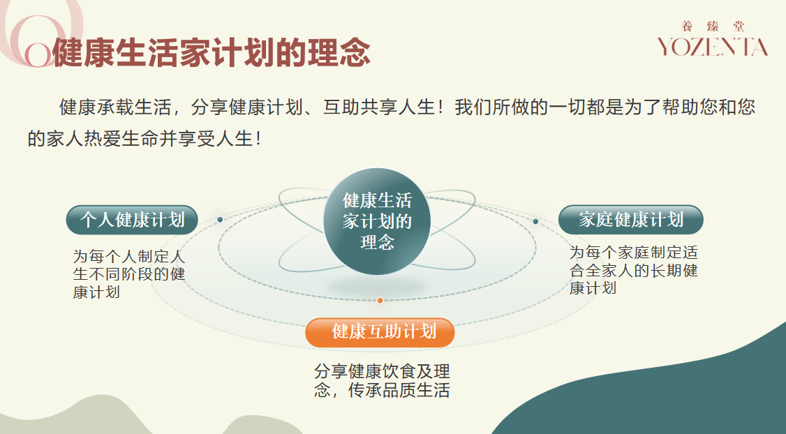 健康生活家计划 健康生活家计划